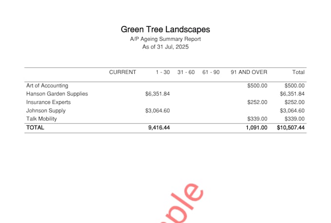 do quickbooks online bookeeping and bank reconciliation